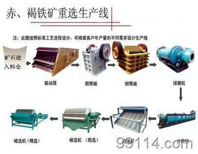 鉻礦選礦設備專業生產廠家 昆鼎機械，高效選礦解決方案