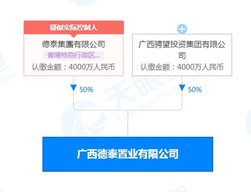 城西新局 數(shù)字文化賽道上的“長情”角逐與騁望遠(yuǎn)見